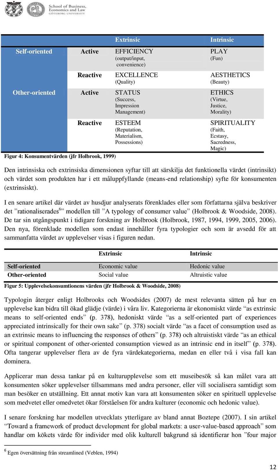 intrinsiska och extrinsiska dimensionen syftar till att särskilja det funktionella värdet (intrinsikt) och värdet som produkten har i ett måluppfyllande (means-end relationship) syfte för konsumenten