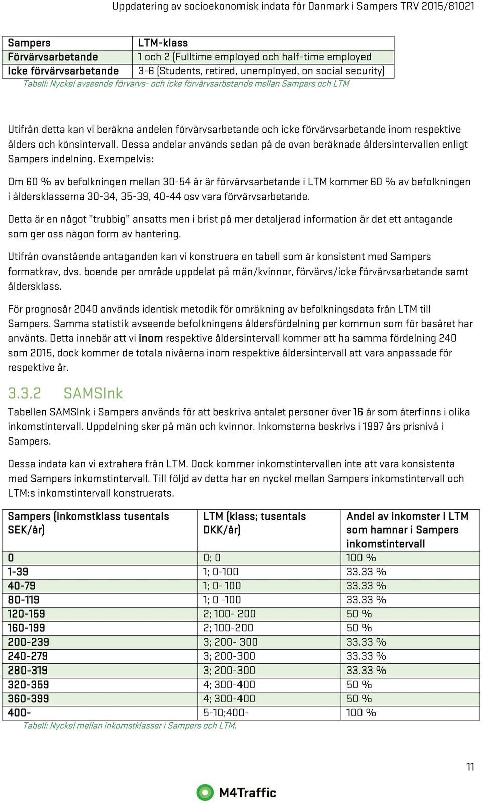 Dessa andelar används sedan på de ovan beräknade åldersintervallen enligt Sampers indelning.