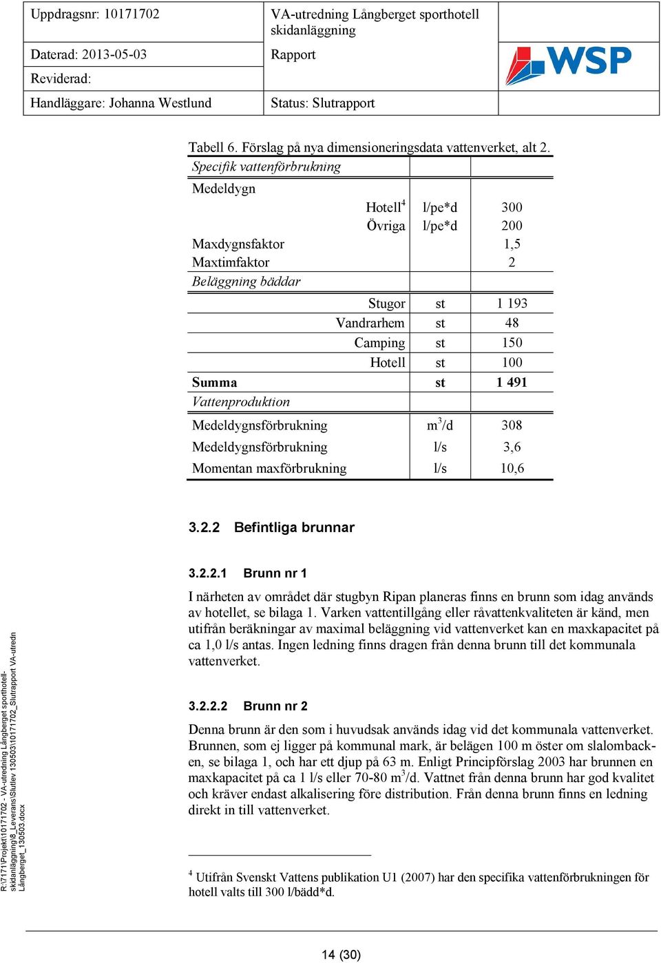 491 Vattenproduktion Medeldygnsförbrukning m 3 /d 308 Medeldygnsförbrukning l/s 3,6 Momentan maxförbrukning l/s 10,6 3.2.