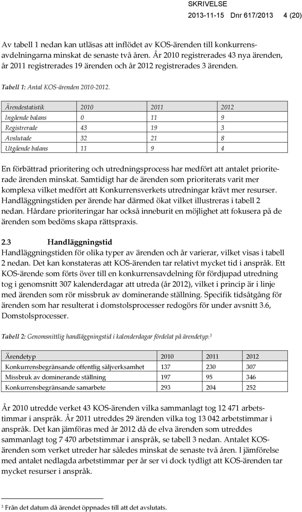 Ärendestatistik 2010 2011 2012 Ingående balans 0 11 9 Registrerade 43 19 3 Avslutade 32 21 8 Utgående balans 11 9 4 En förbättrad prioritering och utredningsprocess har medfört att antalet