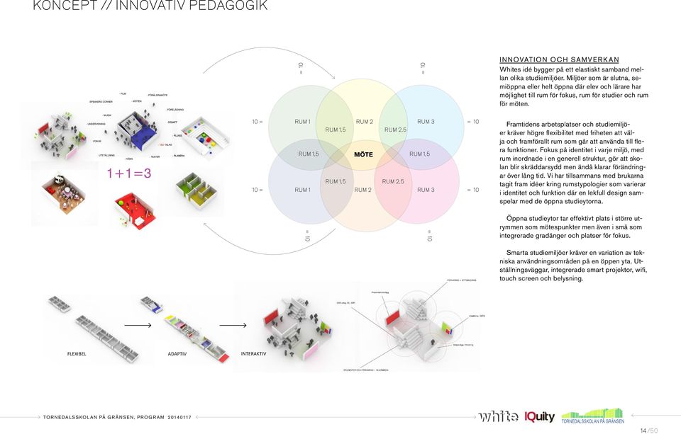 Miljöer som är slutna, semiöppna eller helt öppna där elev och lärare har möjlighet till rum för fokus, rum för studier och rum för möten.