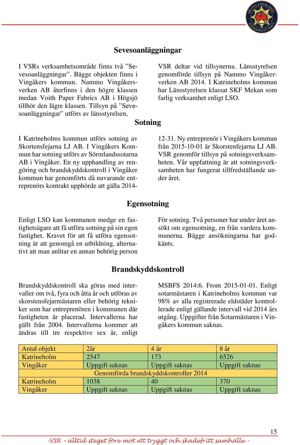 Tillsyn på Sevesoanläggningar utförs av länsstyrelsen, Sevesoanläggningar Sotning VSR deltar vid tillsynerna. Länsstyrelsen genomförde tillsyn på Nammo Vingåkerverken AB 2014.