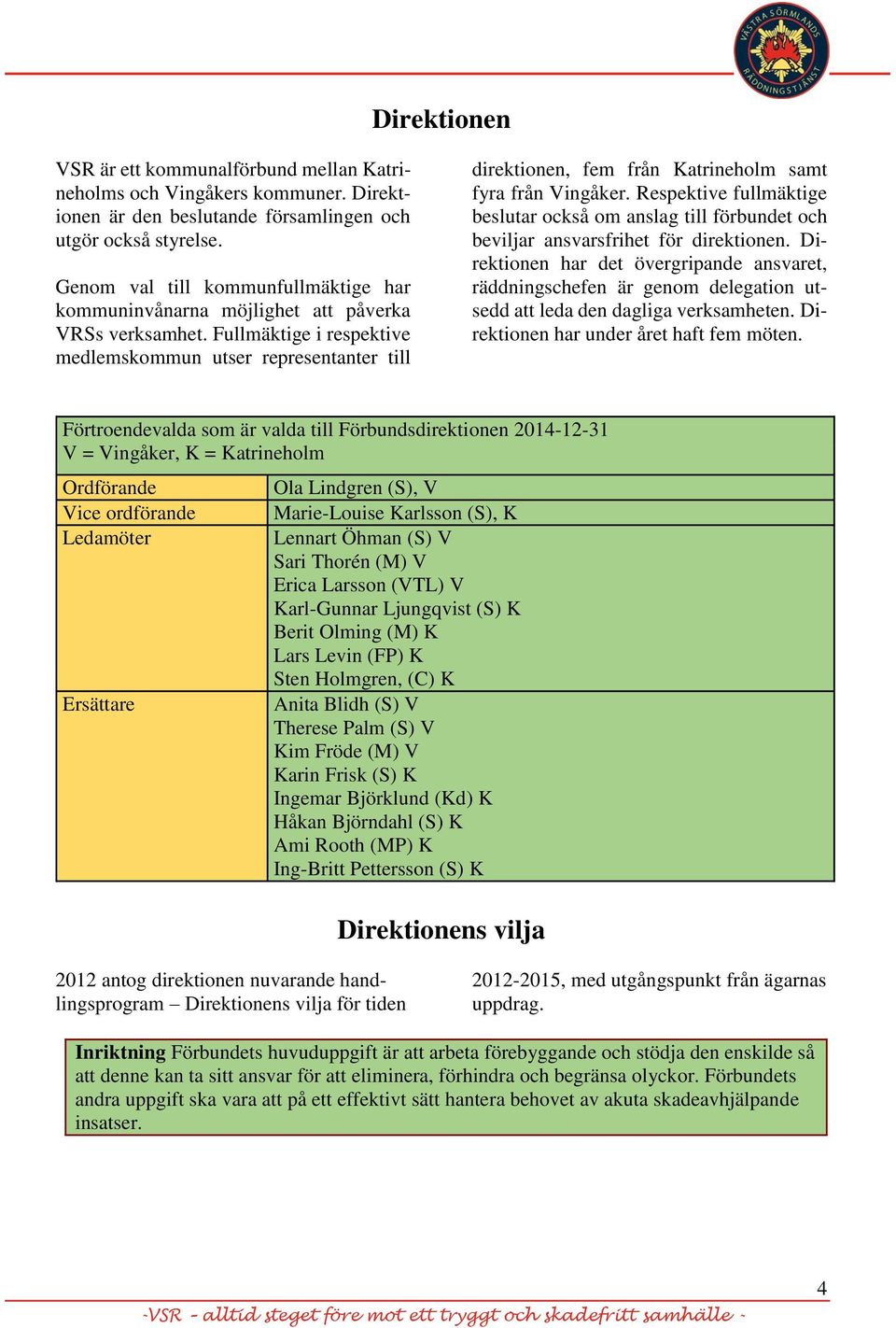 Fullmäktige i respektive medlemskommun utser representanter till direktionen, fem från Katrineholm samt fyra från Vingåker.