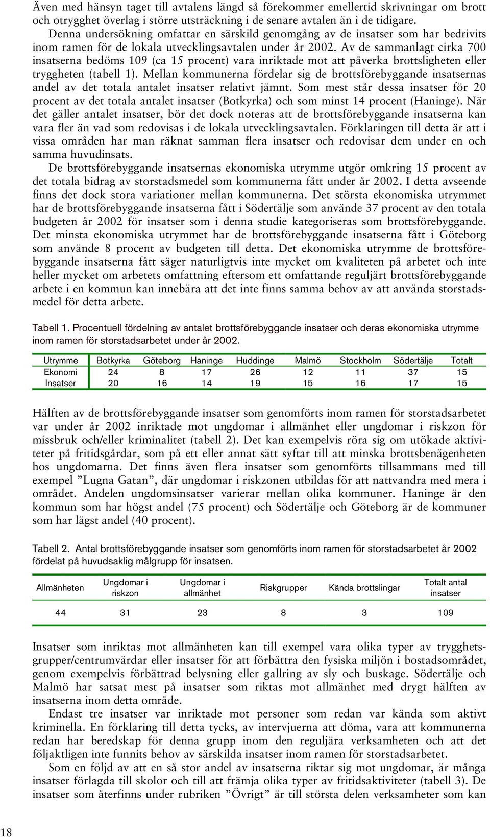 Av de sammanlagt cirka 700 insatserna bedöms 109 (ca 15 procent) vara inriktade mot att påverka brottsligheten eller tryggheten (tabell 1).