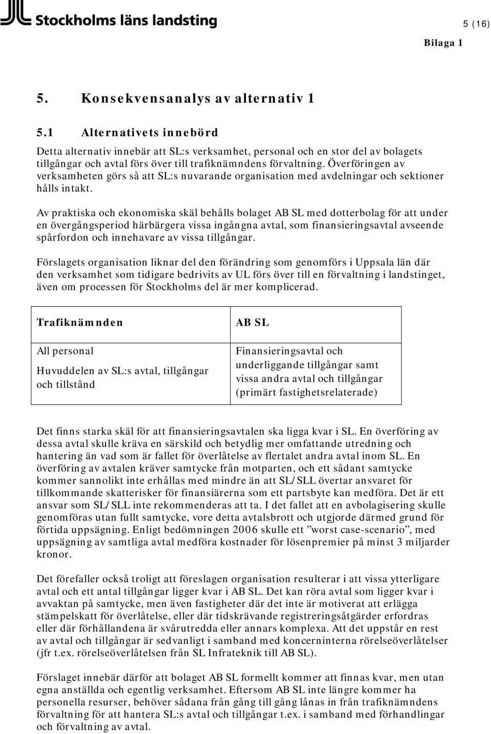 Överföringen av verksamheten görs så att SL:s nuvarande organisation med avdelningar och sektioner hålls intakt.