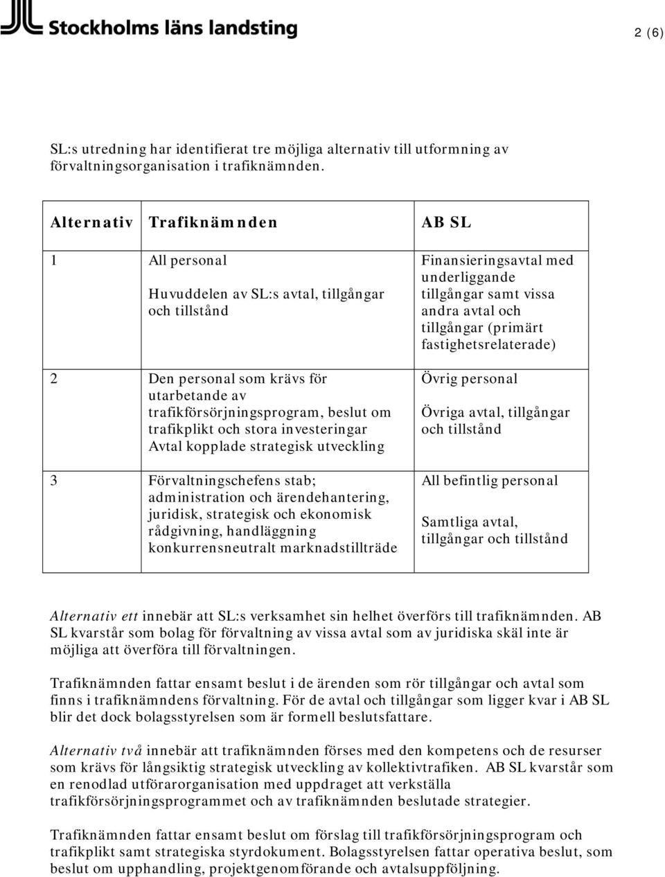 investeringar Avtal kopplade strategisk utveckling 3 Förvaltningschefens stab; administration och ärendehantering, juridisk, strategisk och ekonomisk rådgivning, handläggning konkurrensneutralt