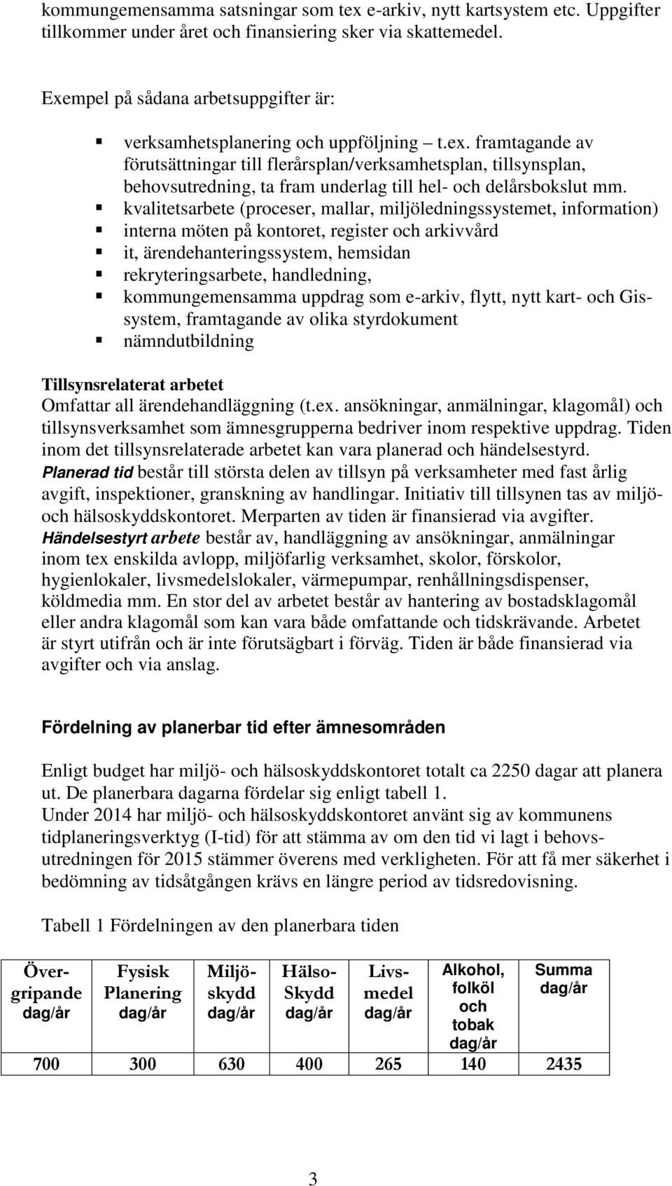 framtagande av förutsättningar till flerårsplan/verksamhetsplan, tillsynsplan, behovsutredning, ta fram underlag till hel- och delårsbokslut mm.