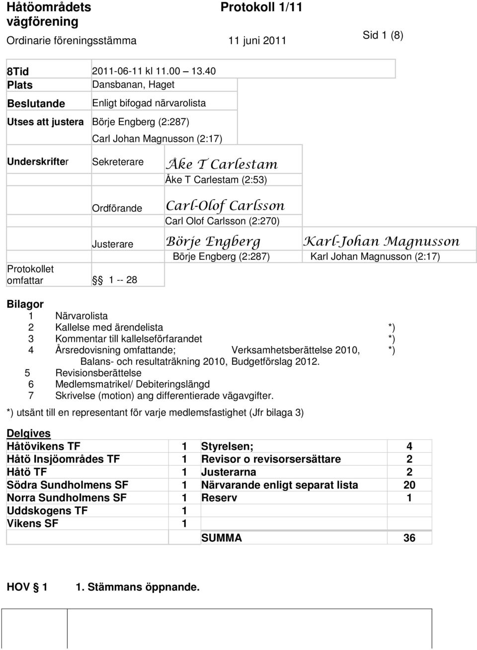 Ordförande Protokollet omfattar 1 -- 28 Carl-Olof Carlsson Carl Olof Carlsson (2:270) Justerare Börje Engberg Karl-Johan Magnusson Börje Engberg (2:287) Karl Johan Magnusson (2:17) Bilagor 1