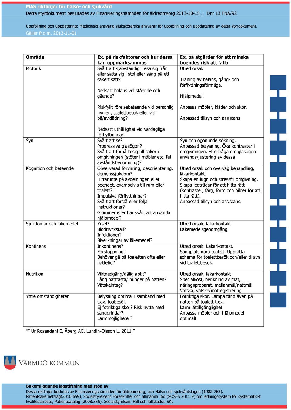 Riskfyllt rörelsebeteende vid personlig hygien, toalettbesök eller vid på/avklädning? Nedsatt uthållighet vid vardagliga förflyttningar? Svårt att se? Progressiva glasögon?