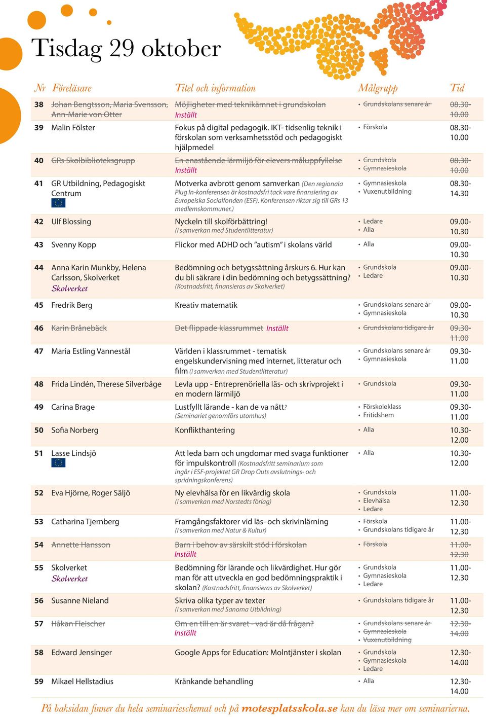 IKT- tidsenlig teknik i förskolan som verksamhetsstöd och pedagogiskt hjälpmedel 40 GRs Skolbiblioteksgrupp En enastående lärmiljö för elevers måluppfyllelse 41 GR Utbildning, Pedagogiskt Motverka