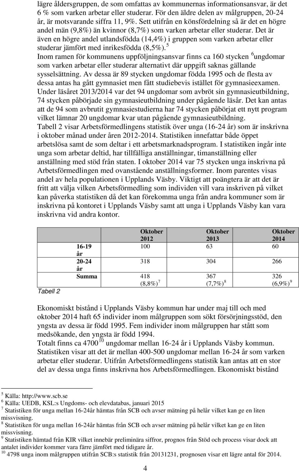 Det är även en högre andel utlandsfödda (14,4%) i gruppen som varken arbetar eller studerar jämfört med inrikesfödda (8,5%).