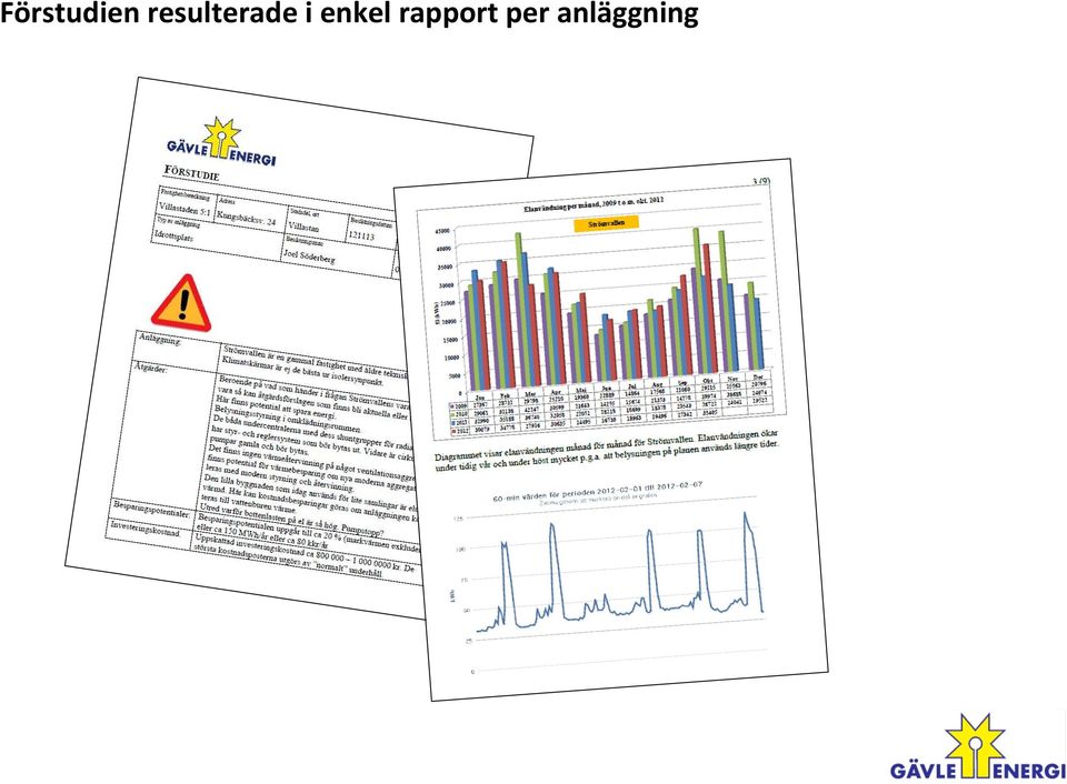 enkel rapport