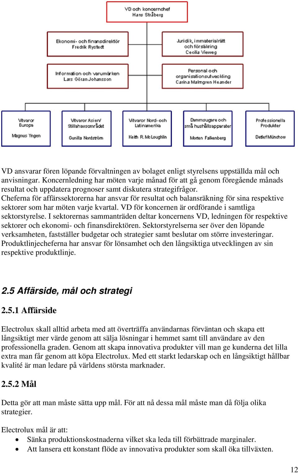 Cheferna för affärssektorerna har ansvar för resultat och balansräkning för sina respektive sektorer som har möten varje kvartal. VD för koncernen är ordförande i samtliga sektorstyrelse.