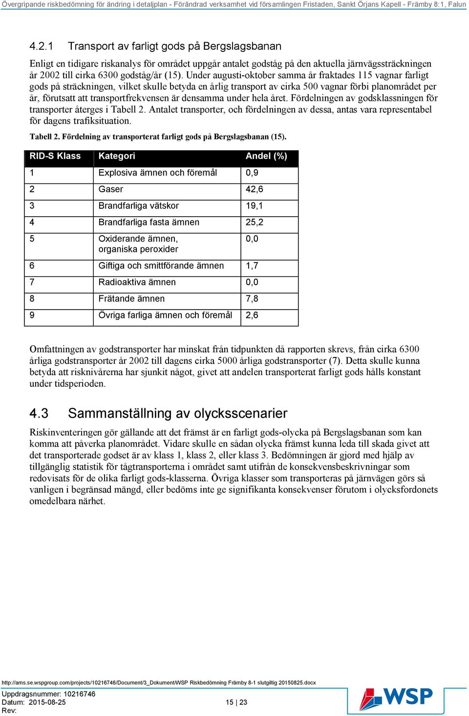 transportfrekvensen är densamma under hela året. Fördelningen av godsklassningen för transporter återges i Tabell 2.