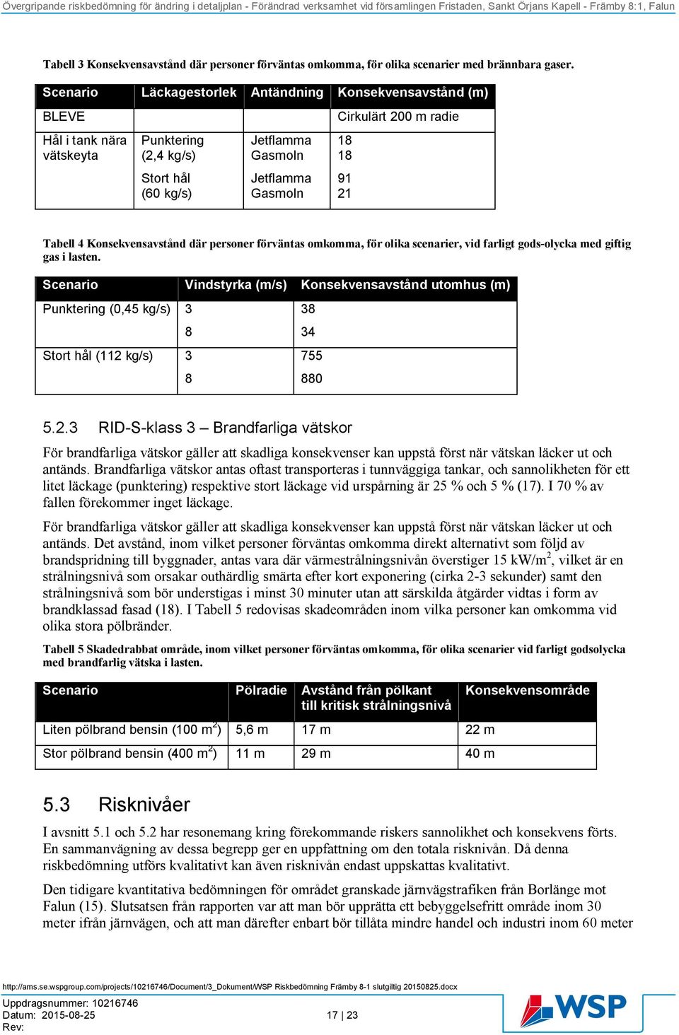 21 Tabell 4 Konsekvensavstånd där personer förväntas omkomma, för olika scenarier, vid farligt gods-olycka med giftig gas i lasten.