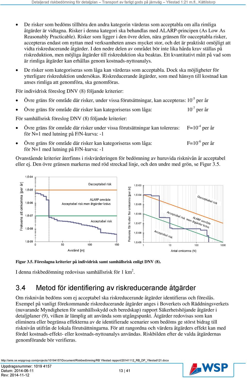 Risker som ligger i den övre delen, nära gränsen för oacceptabla risker, accepteras endast om nyttan med verksamheten anses mycket stor, och det är praktiskt omöjligt att vidta riskreducerande