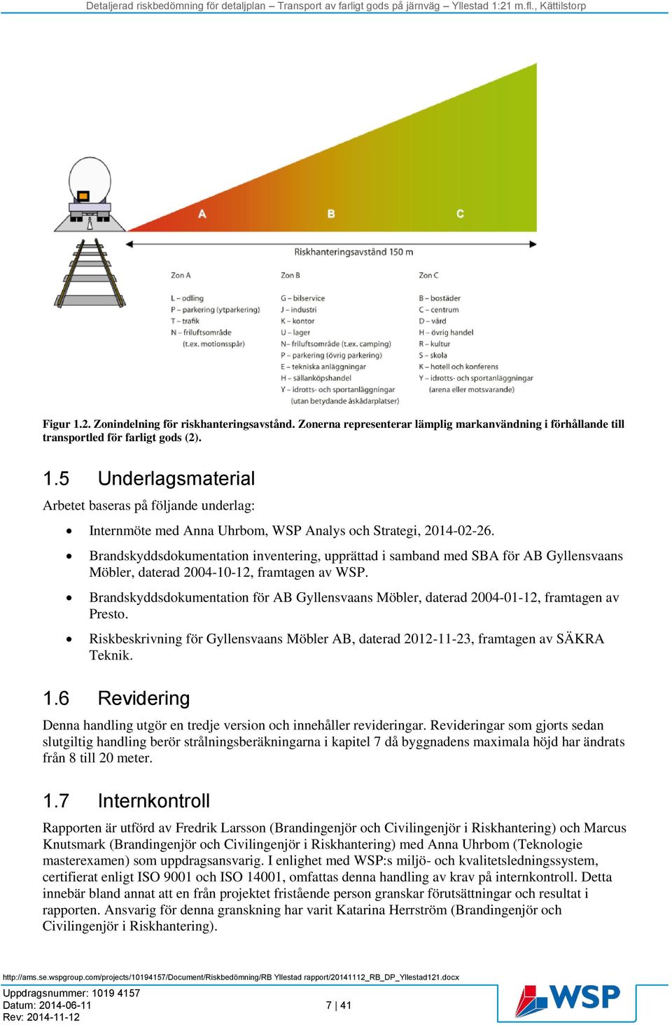 Brandskyddsdokumentation för AB Gyllensvaans Möbler, daterad 2004-01-12, framtagen av Presto. Riskbeskrivning för Gyllensvaans Möbler AB, daterad 2012-11-23, framtagen av SÄKRA Teknik. 1.