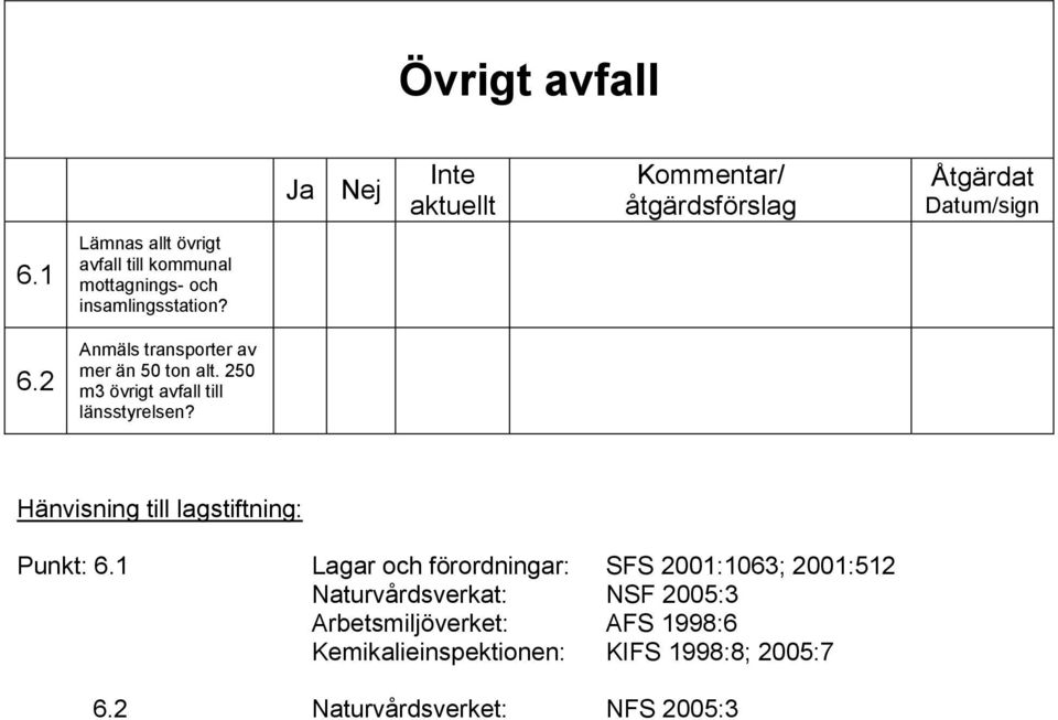 2 Anmäls transporter av mer än 50 ton alt. 250 m3 övrigt avfall till länsstyrelsen?