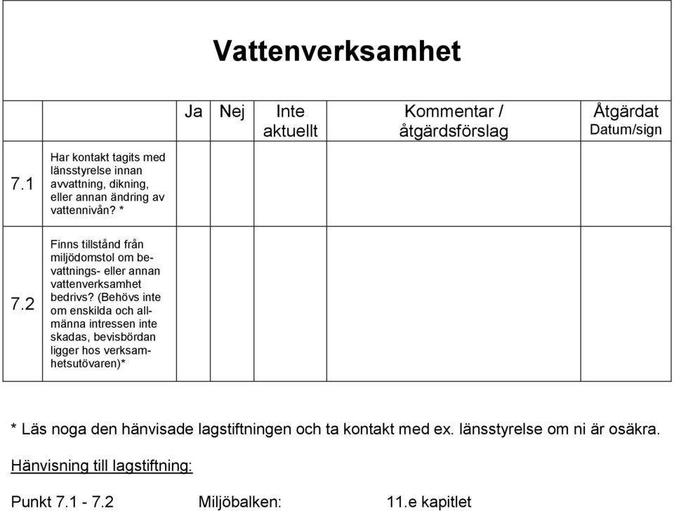 2 Finns tillstånd från miljödomstol om bevattnings- eller annan vattenverksamhet bedrivs?