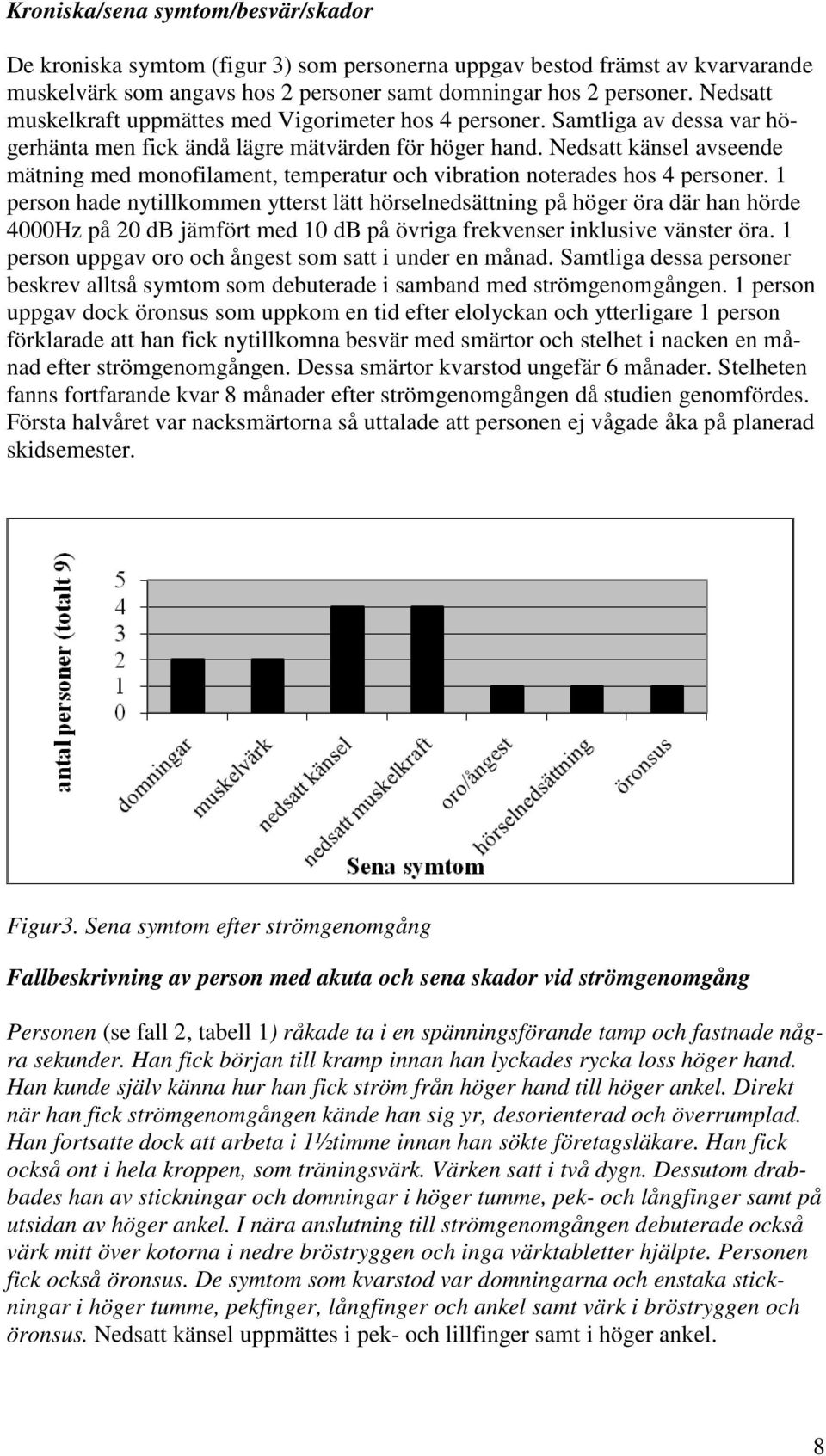 Nedsatt känsel avseende mätning med monofilament, temperatur och vibration noterades hos 4 personer.