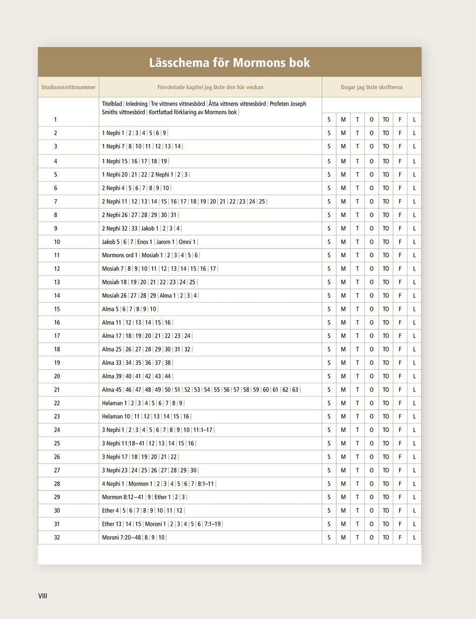 L 5 1 Nephi 20 21 22 2 Nephi 1 2 3 S M T O TO F L 6 2 Nephi 4 5 6 7 8 9 10 S M T O TO F L 7 2 Nephi 11 12 13 14 15 16 17 18 19 20 21 22 23 24 25 S M T O TO F L 8 2 Nephi 26 27 28 29 30 31 S M T O TO