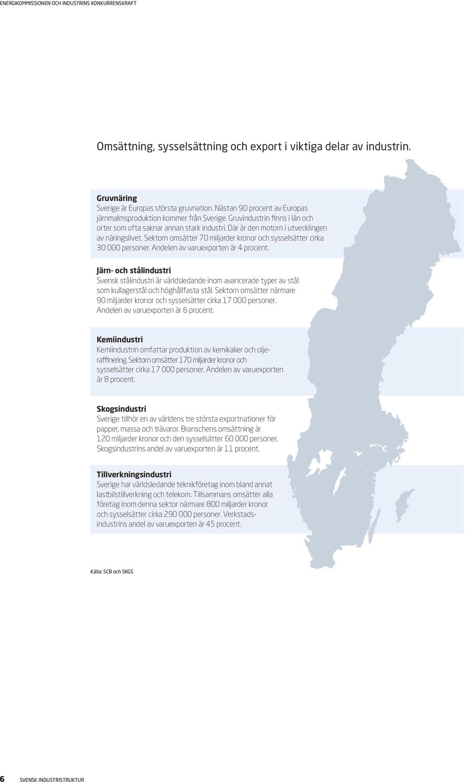 Andelen av varuexporten är 4 procent. Järn- och stålindustri Svensk stålindustri är världsledande inom avancerade typer av stål som kullagerstål och höghållfasta stål.