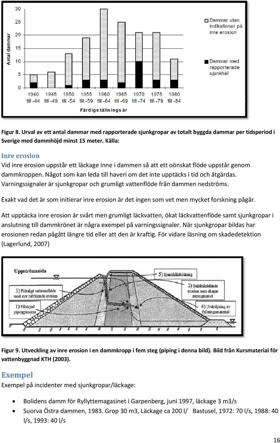 Varningssignaler är sjunkgropar och grumligt vattenflöde från dammen nedströms. Exakt vad det är som initierar inre erosion är det ingen som vet men mycket forskning pågår.