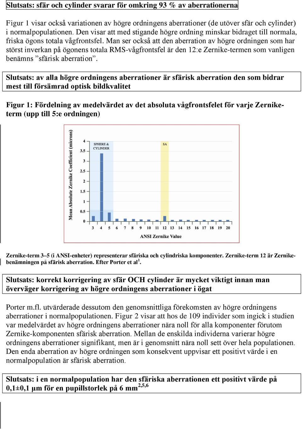 Man ser också att den aberration av högre ordningen som har störst inverkan på ögonens totala RMS-vågfrontsfel är den 12:e Zernike-termen som vanligen benämns sfärisk aberration.