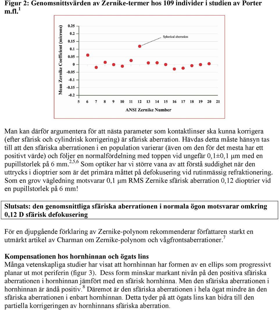 Hävdas detta måste hänsyn tas till att den sfäriska aberrationen i en population varierar (även om den för det mesta har ett positivt värde) och följer en normalfördelning med toppen vid ungefär