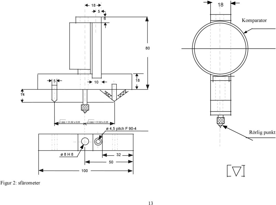 000 = 31,62 ± 0,05 ø 4,5 pitch F 90-4