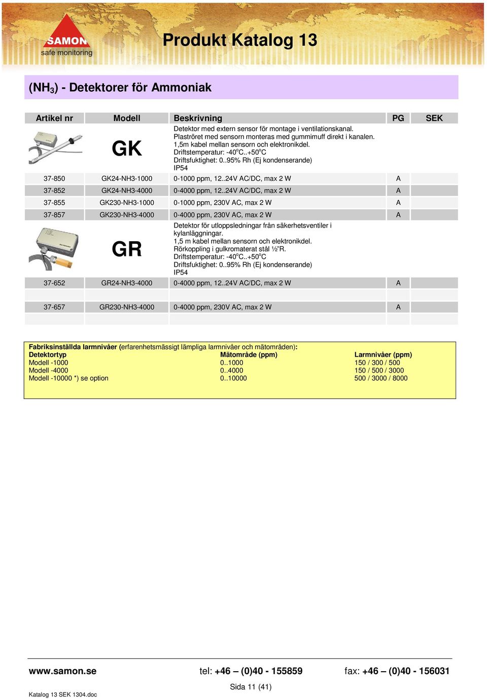 .24V AC/DC, max 2 W A 37-855 GK230-NH3-1000 0-1000 ppm, 230V AC, max 2 W A 37-857 GK230-NH3-4000 0-4000 ppm, 230V AC, max 2 W A GR Detektor för utloppsledningar från säkerhetsventiler i