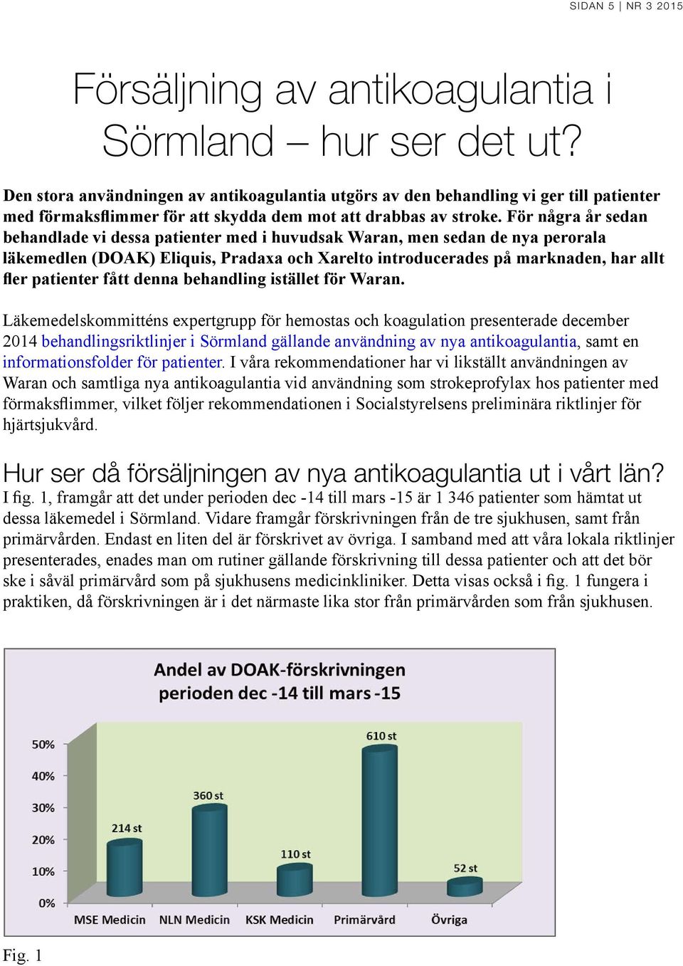 För några år sedan behandlade vi dessa patienter med i huvudsak Waran, men sedan de nya perorala läkemedlen (DOAK) Eliquis, Pradaxa och Xarelto introducerades på marknaden, har allt fler patienter