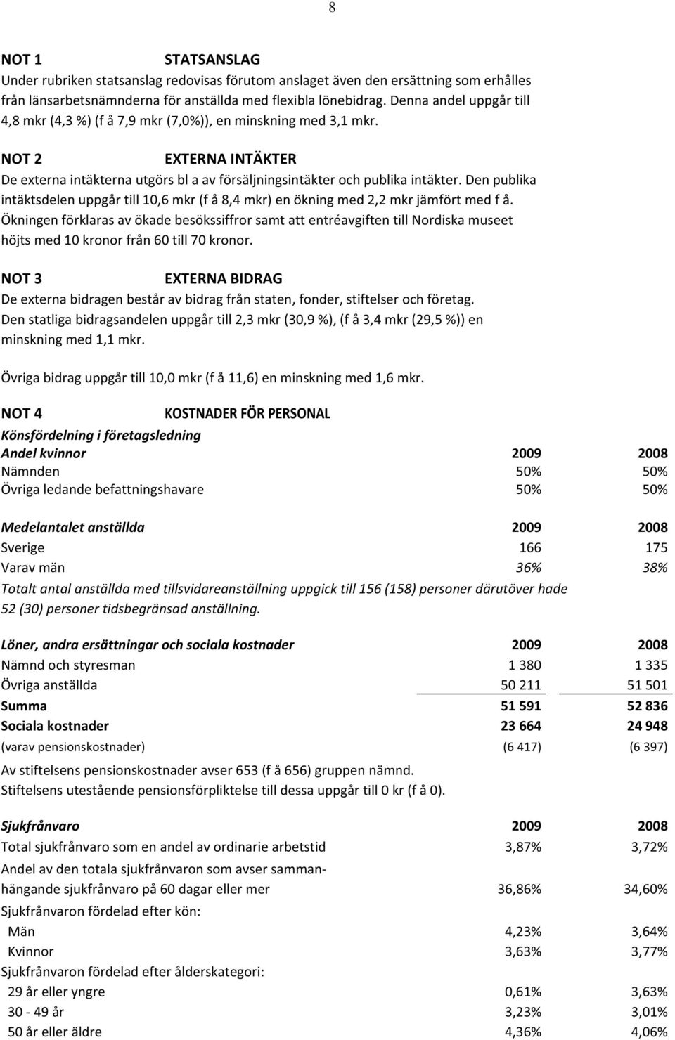 Den publika intäktsdelen uppgår till 10,6 mkr (f å 8,4 mkr) en ökning med 2,2 mkr jämfört med f å.