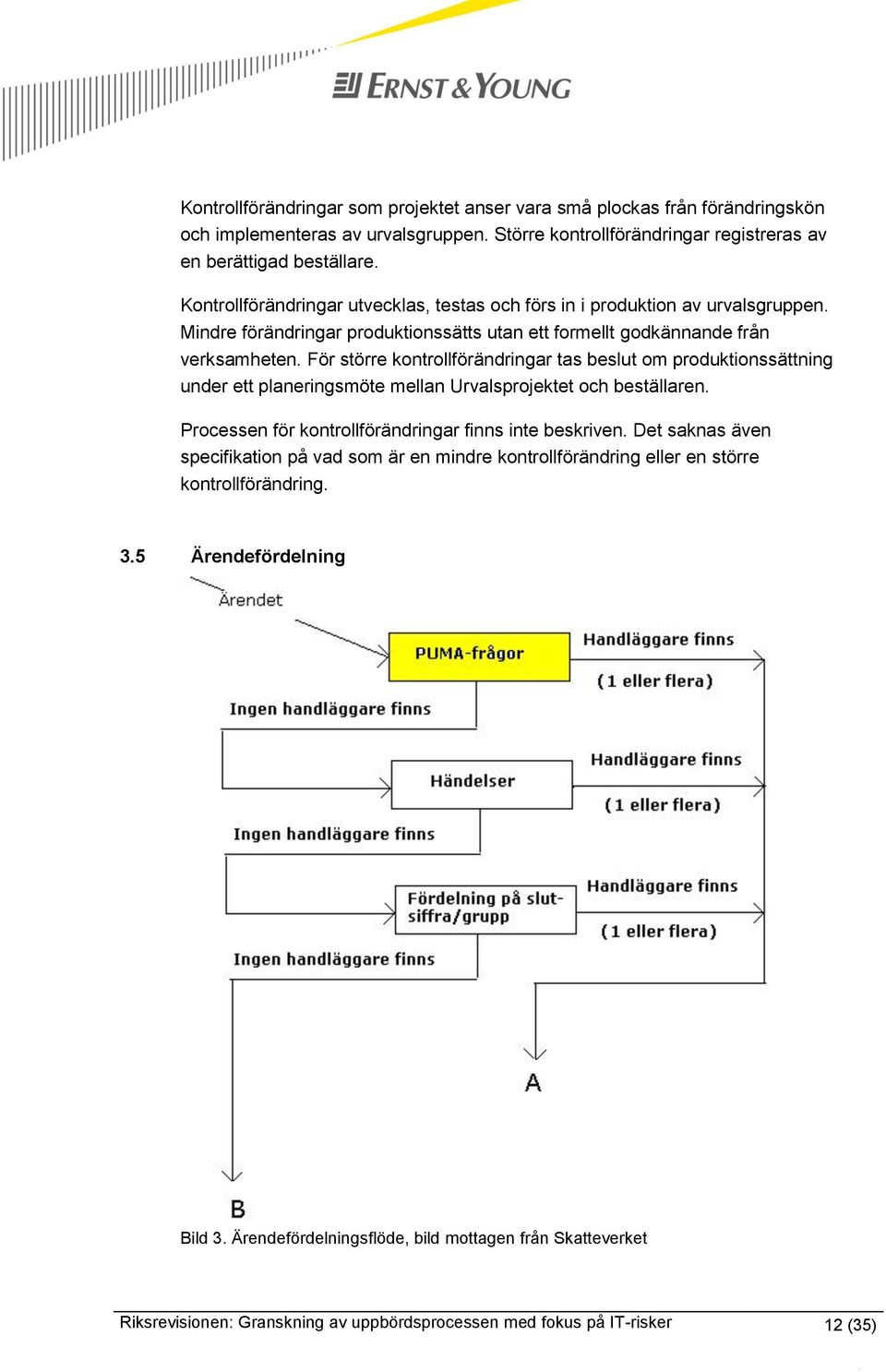 För större kontrollförändringar tas beslut om produktionssättning under ett planeringsmöte mellan Urvalsprojektet och beställaren. Processen för kontrollförändringar finns inte beskriven.