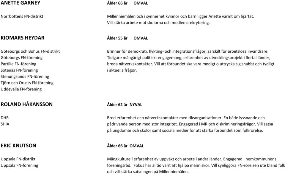 Göteborgs FN förening Tidigare mångårigt politiskt engagemang, erfarenhet av utvecklingsprojekt i flertal länder, Partille FN förening breda nätverkskontakter.