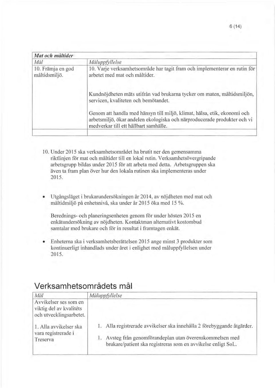 Genom att handla med hänsyn till miljö, klimat, hälsa, etik, ekonomi och arbetsmiljö, ökar andelen ekologiska och närproducerade produkter och vi medverkar till ett hållbart samhälle. 10.