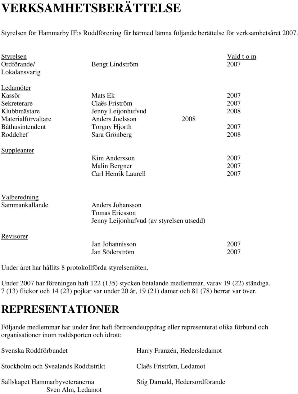 Joelsson 2008 Båthusintendent Torgny Hjorth 2007 Roddchef Sara Grönberg 2008 Suppleanter Kim Andersson 2007 Malin Bergner 2007 Carl Henrik Laurell 2007 Valberedning Sammankallande Revisorer Anders