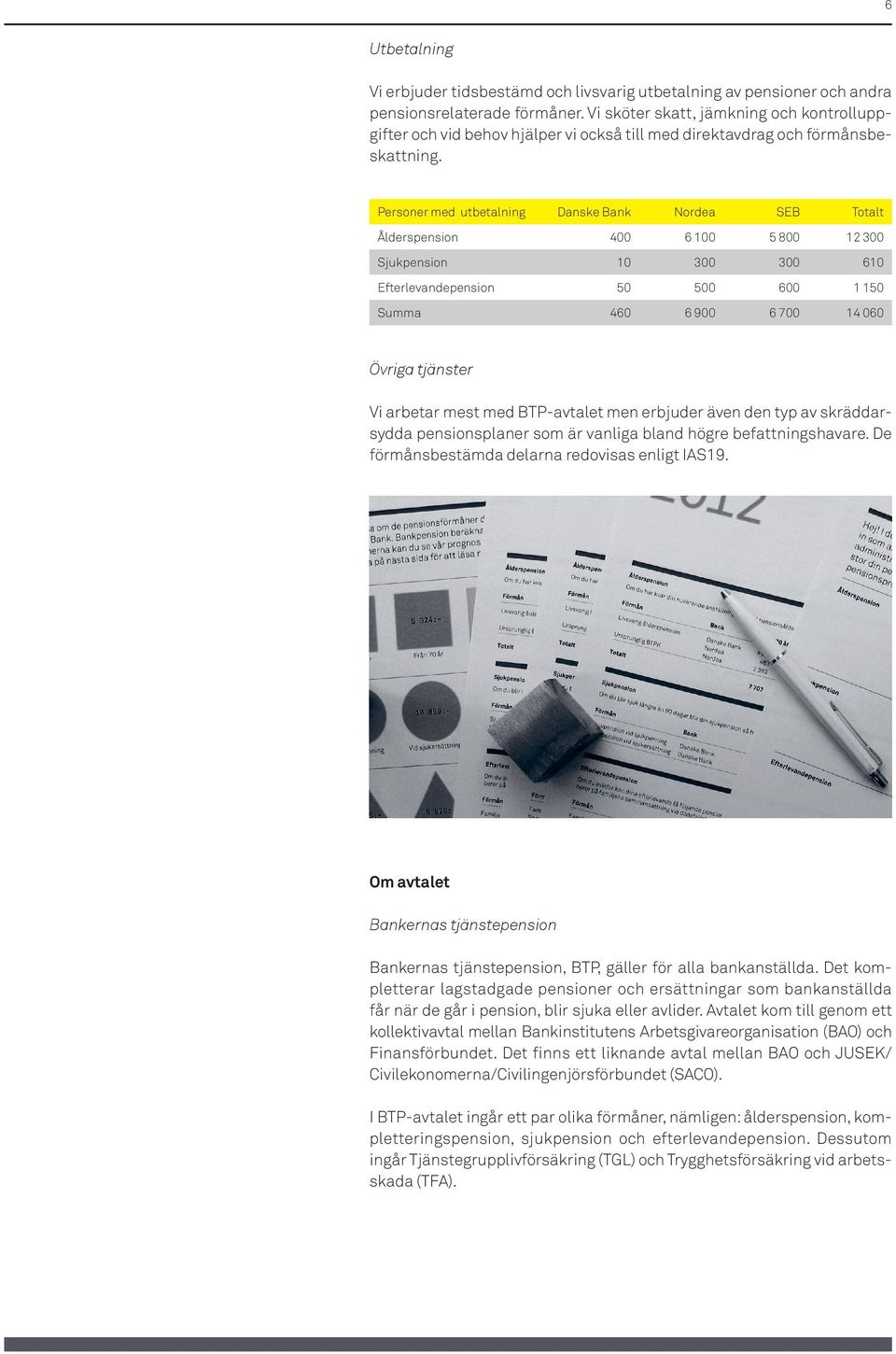 Personer med utbetalning Danske Bank Nordea SEB Totalt Ålderspension 400 6 100 5 800 12 300 Sjukpension 10 300 300 610 Efterlevandepension 50 500 600 1 150 Summa 460 6 900 6 700 14 060 Övriga