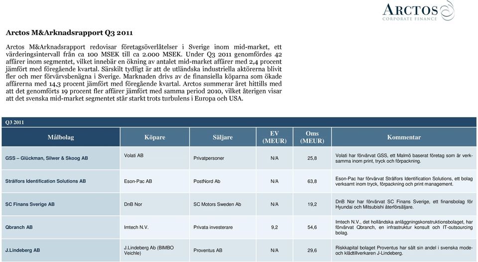 Särskilt tydligt är att de utländska industriella aktörerna blivit fler och mer förvärvsbenägna i Sverige.