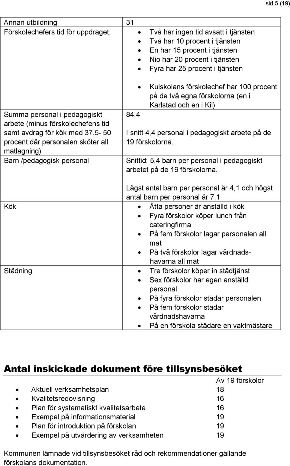 5-50 procent där personalen sköter all matlagning) Barn /pedagogisk personal Kulskolans förskolechef har 100 procent på de två egna förskolorna (en i Karlstad och en i Kil) 84,4 I snitt 4,4 personal