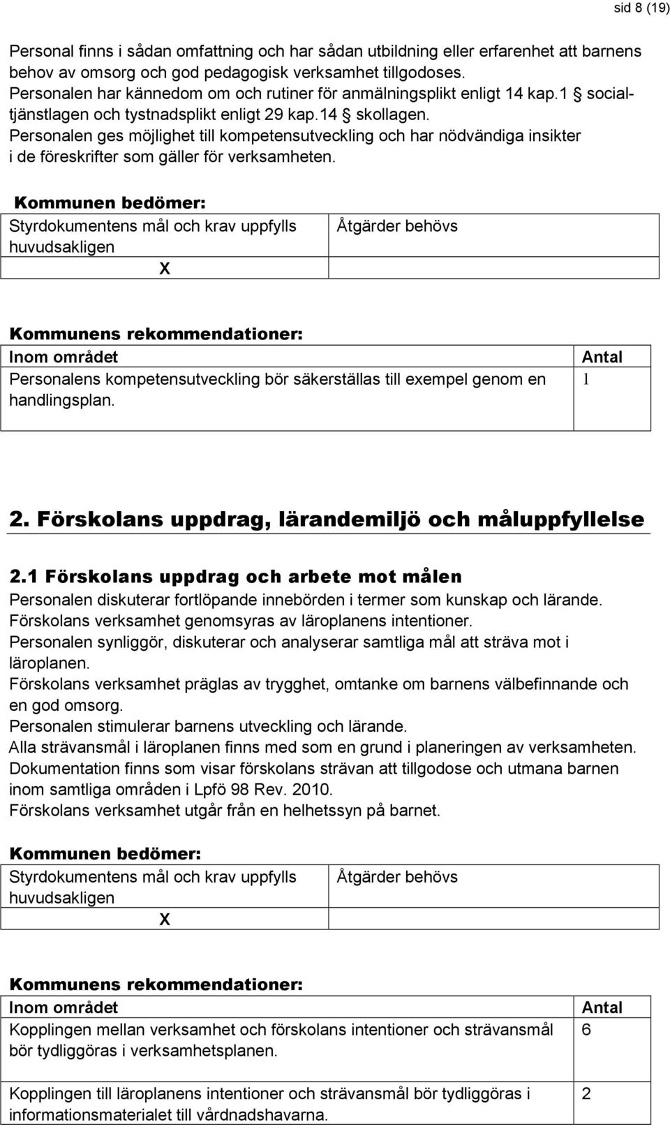 Personalen ges möjlighet till kompetensutveckling och har nödvändiga insikter i de föreskrifter som gäller för verksamheten.