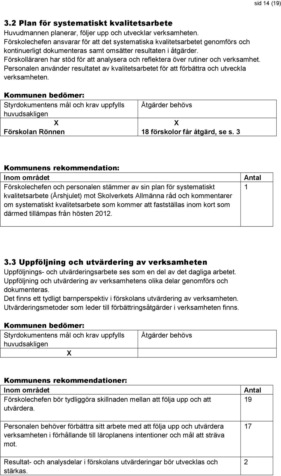 Förskolläraren har stöd för att analysera och reflektera över rutiner och verksamhet. Personalen använder resultatet av kvalitetsarbetet för att förbättra och utveckla verksamheten.