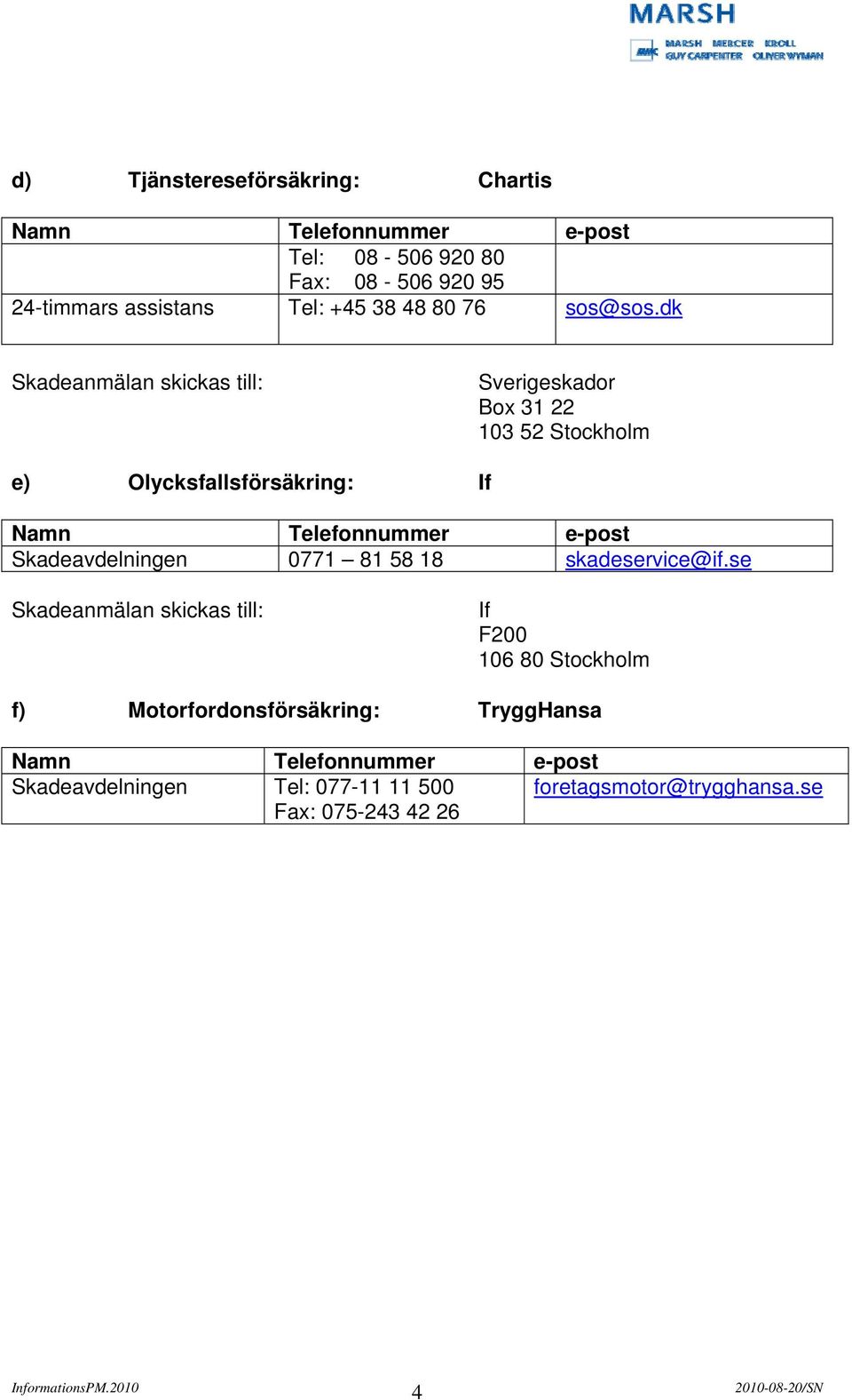 dk Skadeanmälan skickas till: Sverigeskador Box 31 22 103 52 Stockholm e) Olycksfallsförsäkring: If Namn Telefonnummer e-post