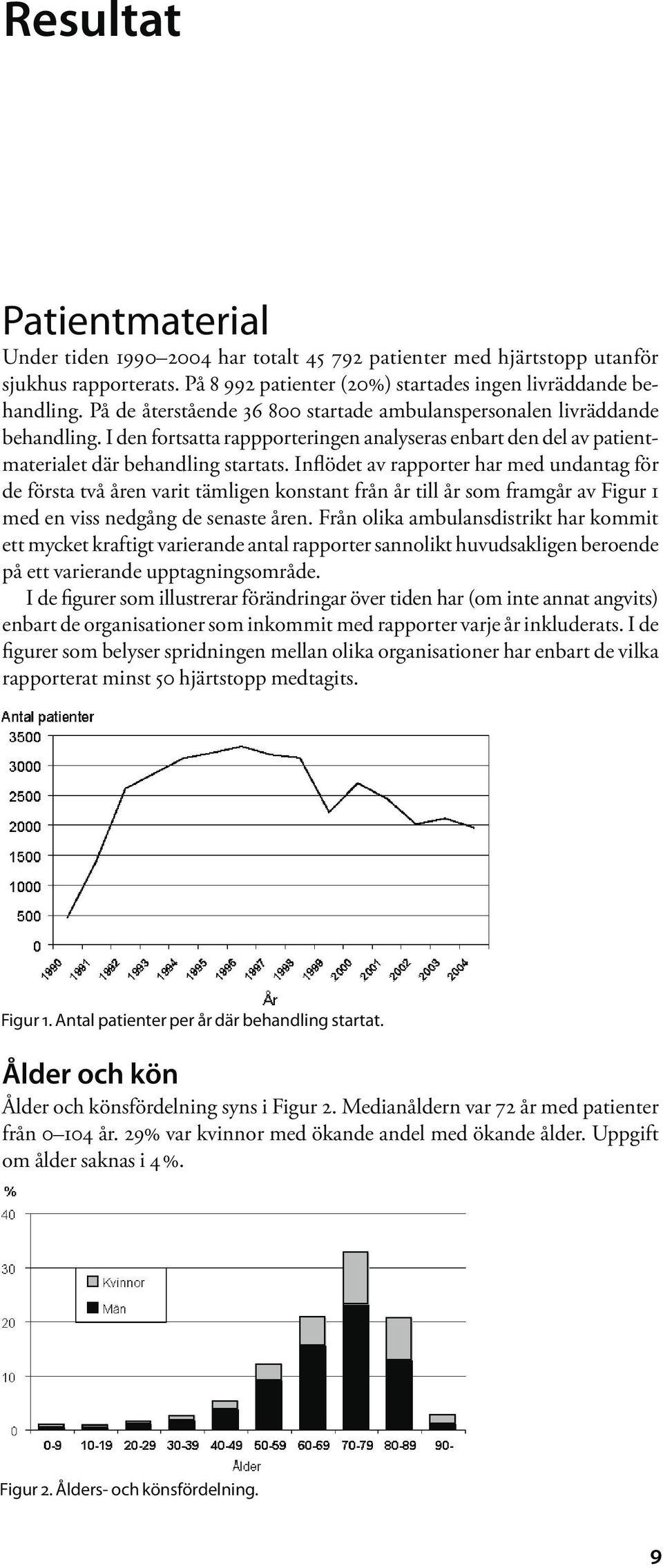 Inflödet av rapporter har med undantag för de första två åren varit tämligen konstant från år till år som framgår av Figur 1 med en viss nedgång de senaste åren.