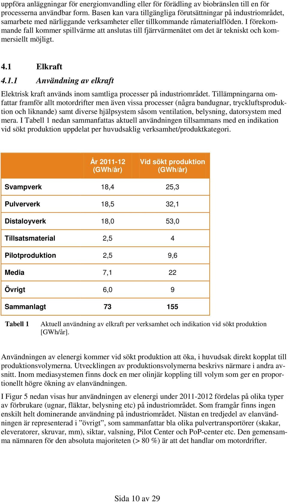 I förekommande fall kommer spillvärme att anslutas till fjärrvärmenätet om det är tekniskt och kommersiellt möjligt. 4.1 