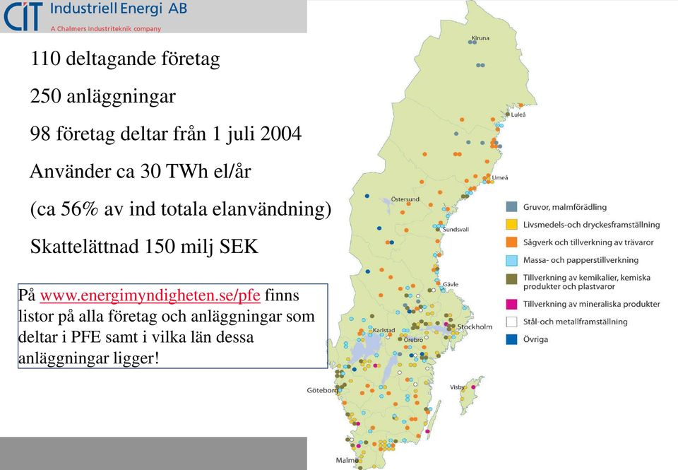 150 milj SEK På www.energimyndigheten.