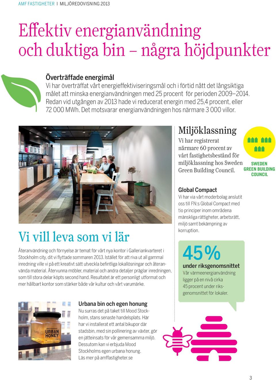 Det motsvarar energianvändningen hos närmare 3 000 villor. Miljöklassning Vi har registrerat närmare 60 procent av vårt fastighetsbestånd för miljöklassning hos Sweden Green Building Council.