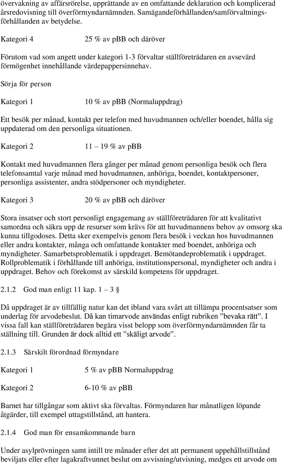 Sörja för person Kategori 1 10 % av pbb (Normaluppdrag) Ett besök per månad, kontakt per telefon med huvudmannen och/eller boendet, hålla sig uppdaterad om den personliga situationen.