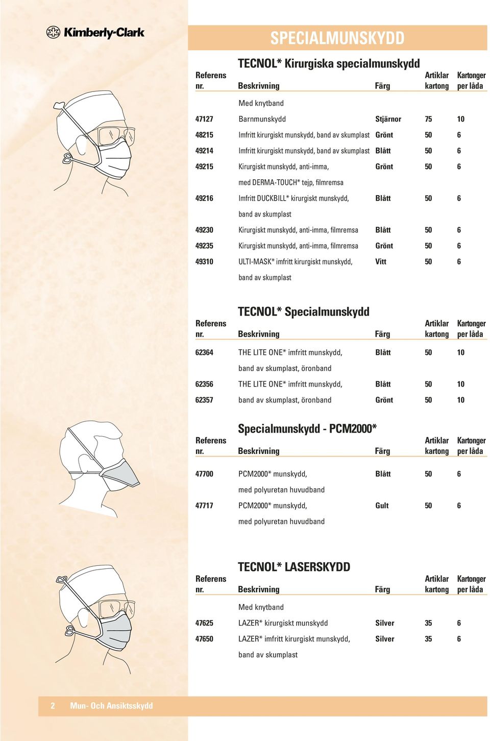 49215 Kirurgiskt munskydd, anti-imma, Grönt 6 med DERMA-TOUCH* tejp, filmremsa 49216 Imfritt DUCKBILL* kirurgiskt munskydd, Blått 6 band av skumplast 49230 Kirurgiskt munskydd, anti-imma, filmremsa