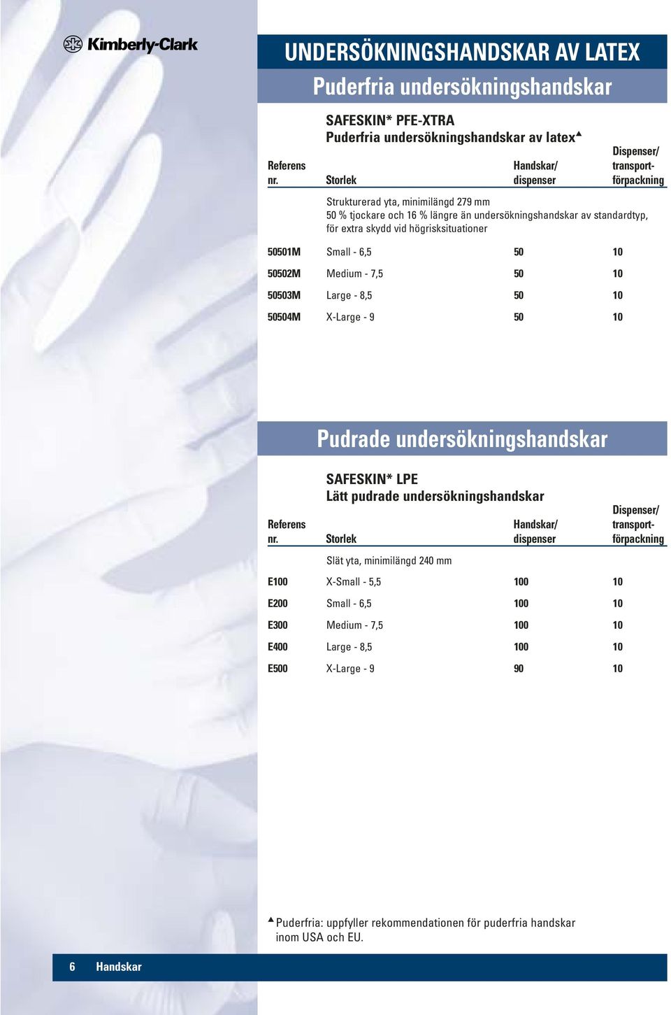 Medium - 7,5 3M Large - 8,5 4M X-Large - 9 Dispenser/ Referens Handskar/ transportnr.